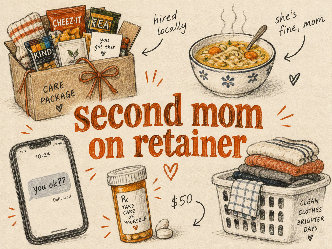 Hand-drawn illustration of a care package, chicken soup, prescription bottle, laundry basket and an unanswered text from Mom around the words second mom on retainer